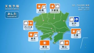 エリア天気(リニューアル版)