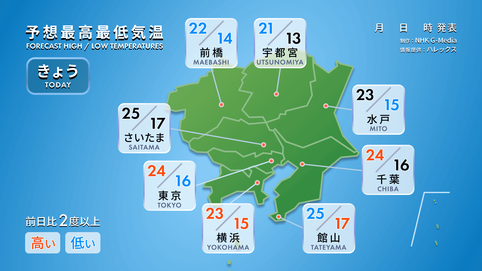 最高最低きょう関東(リニューアル版)